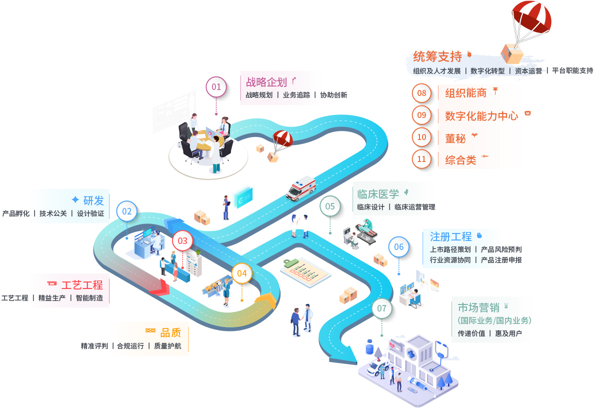 职能需求图.png